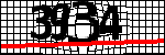 متن برای شناسایی