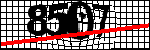 متن برای شناسایی