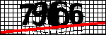 متن برای شناسایی
