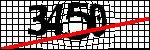 متن برای شناسایی