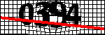 متن برای شناسایی