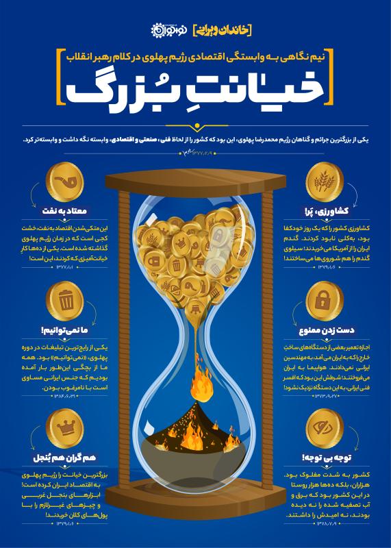 در یک نگاه