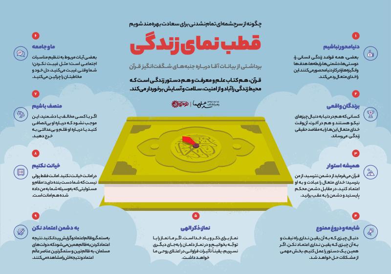 قطب نمای زندگی