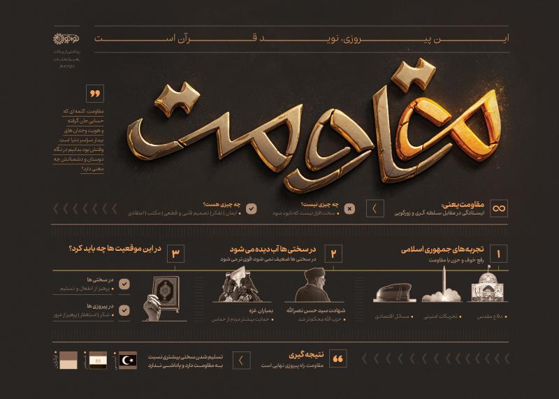 مقاومت