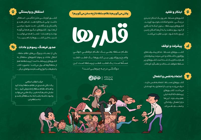 قلدرها