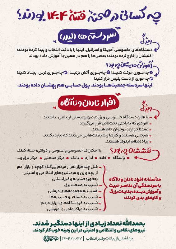 چه کسانی در صحنه فتنه 1404 بودند؟