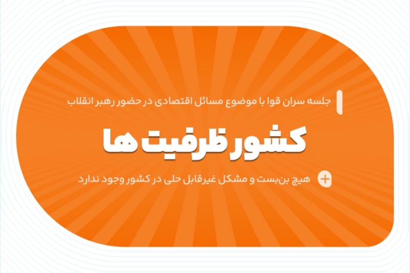 کشور ظرفیت‌ها