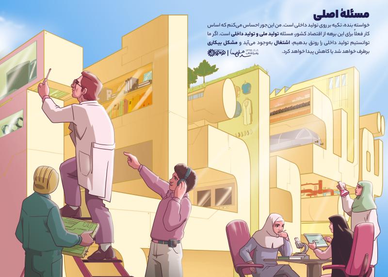 مسئله اصلی
