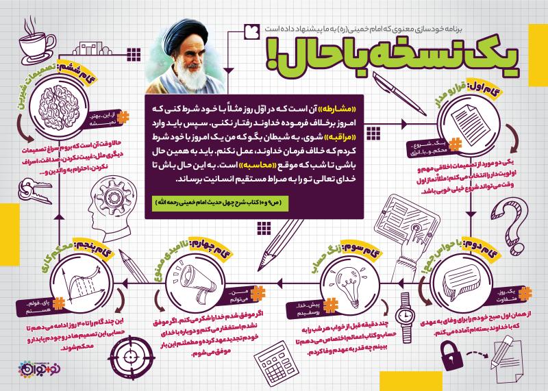 یک نسخه باحال!