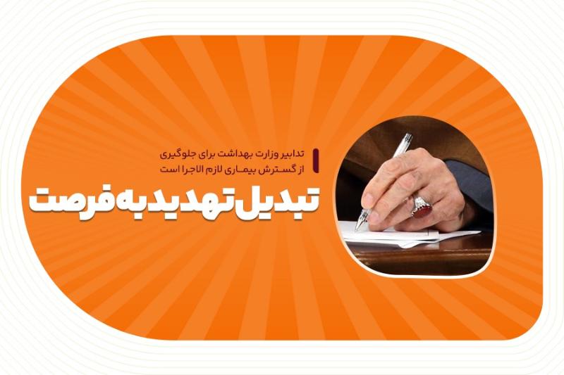تبدیل تهدید به فرصت