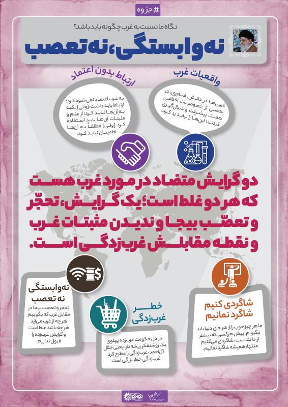 نه وابستگی نه تعصب