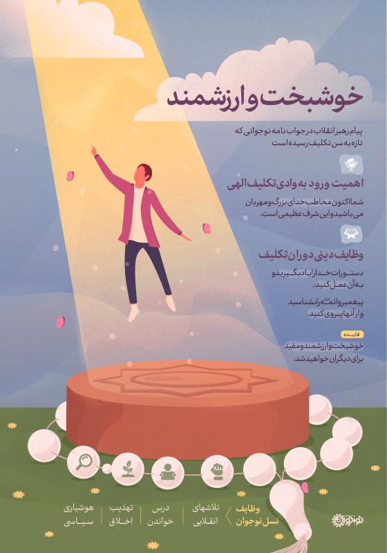 خوشبخت و ارزشمند