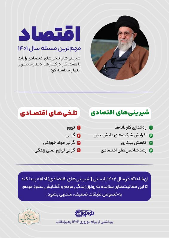 اقتصاد، مهم‌ترین مسئله اول 1401