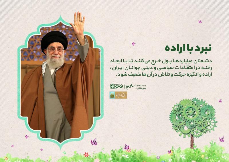 نبرد با اراده