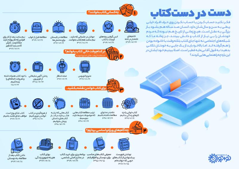 دست در دست کتاب