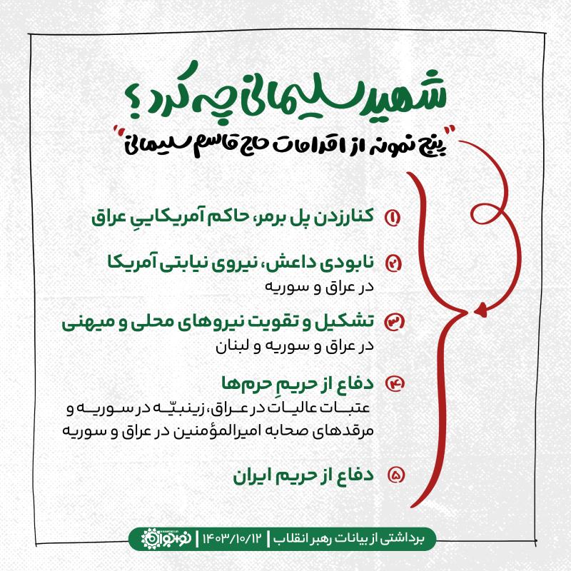 شهید سلیمانی چه کرد؟