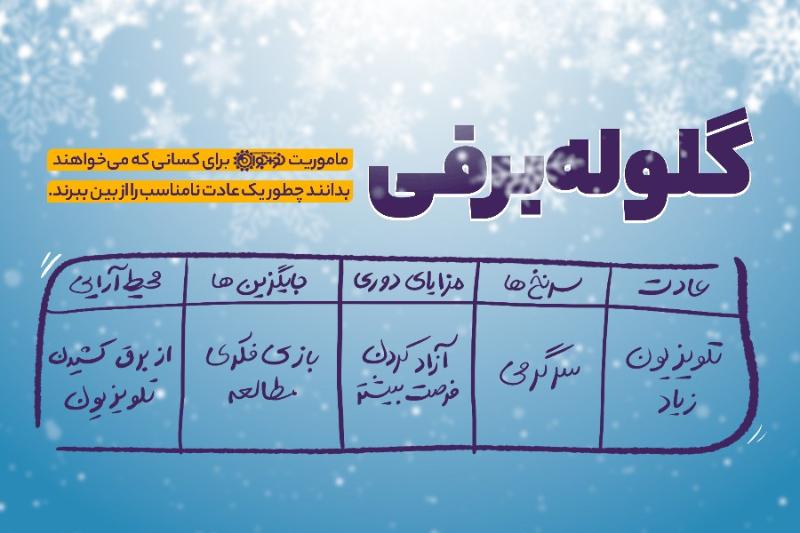 گلوله برفی