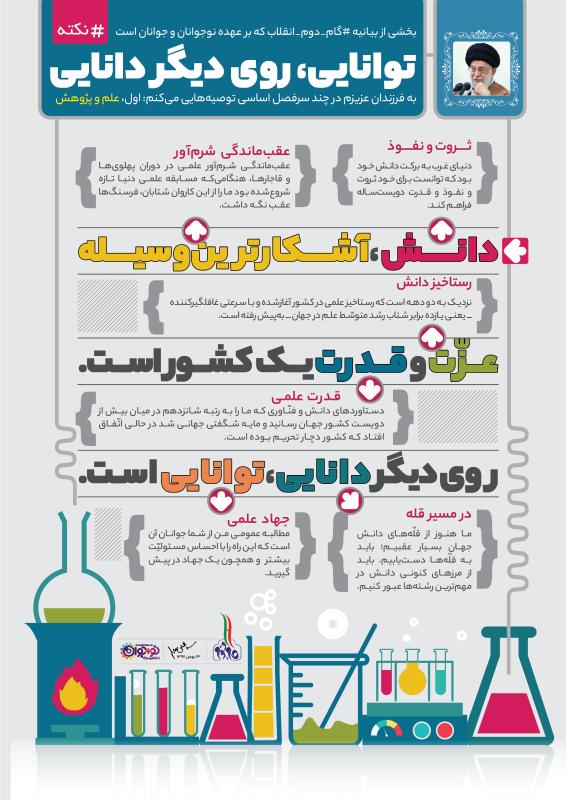 گام دوم گام ما